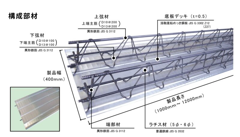 スーパーグリーンデッキ構成部材